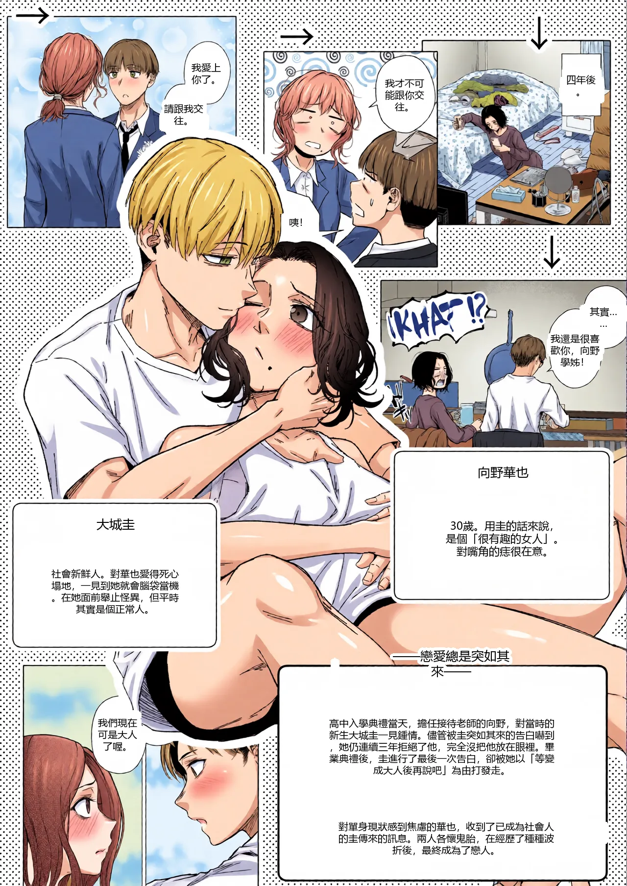 หน้า 2