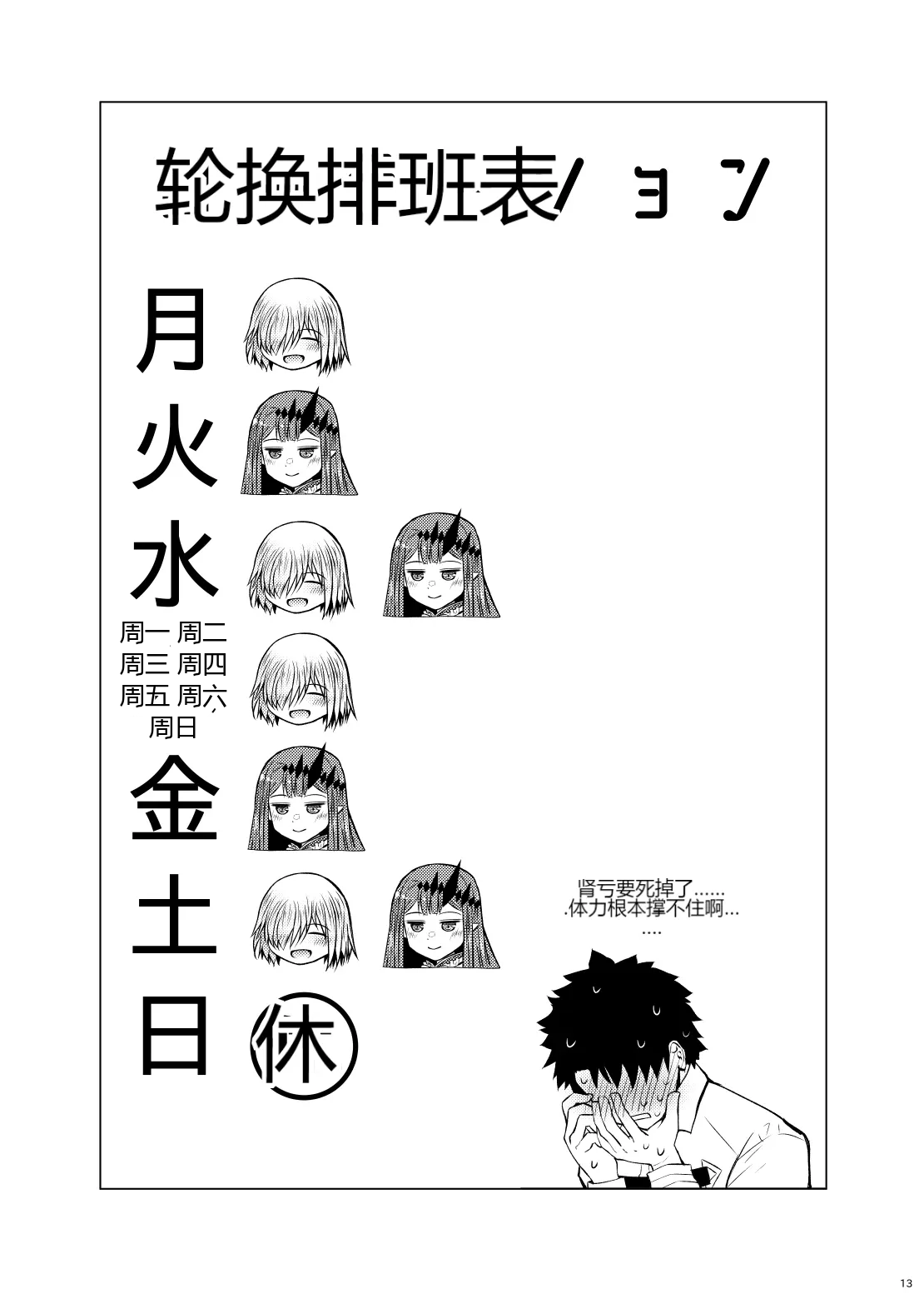 หน้า 13