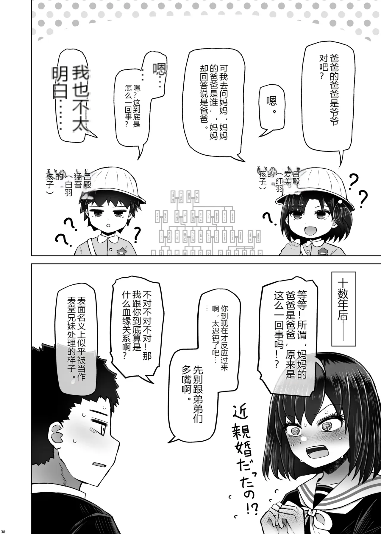หน้า 38