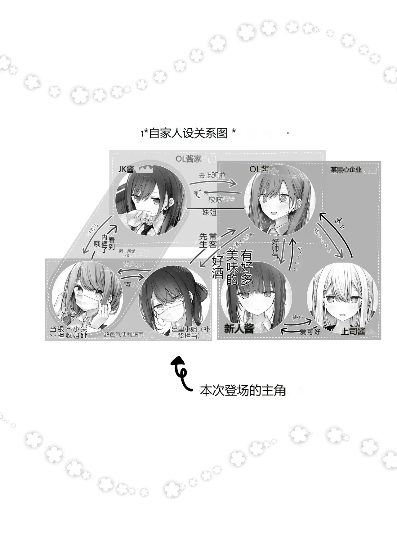 หน้า 3