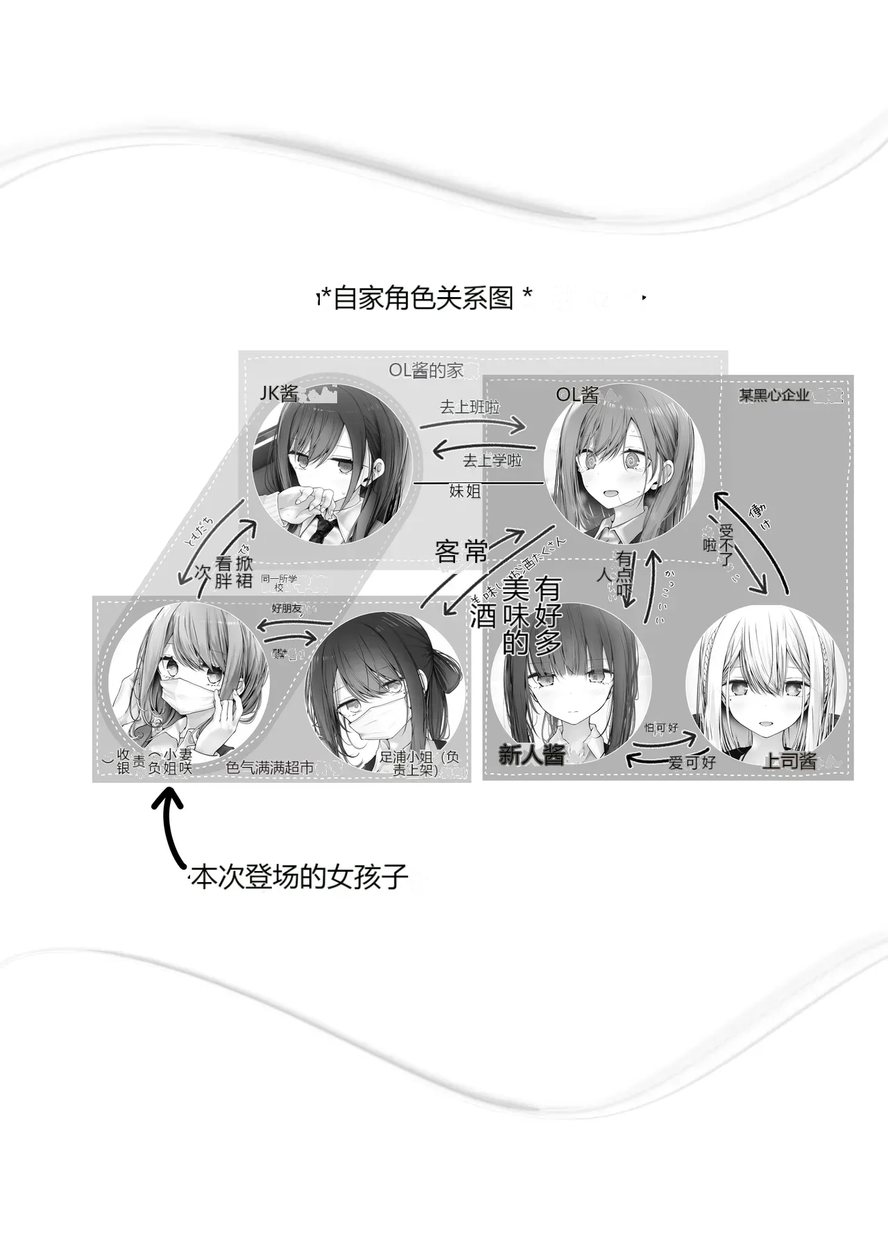 หน้า 3
