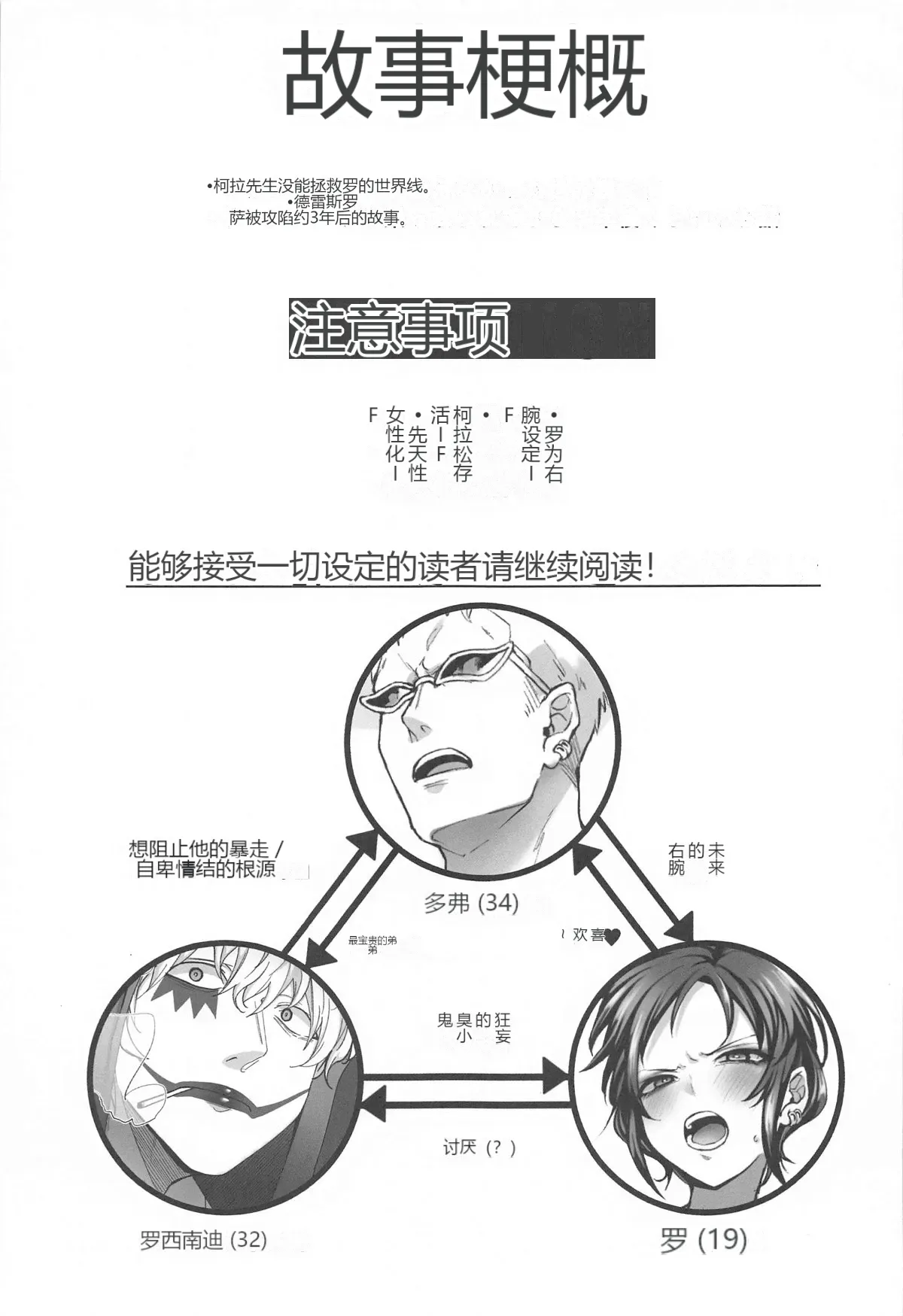 หน้า 2