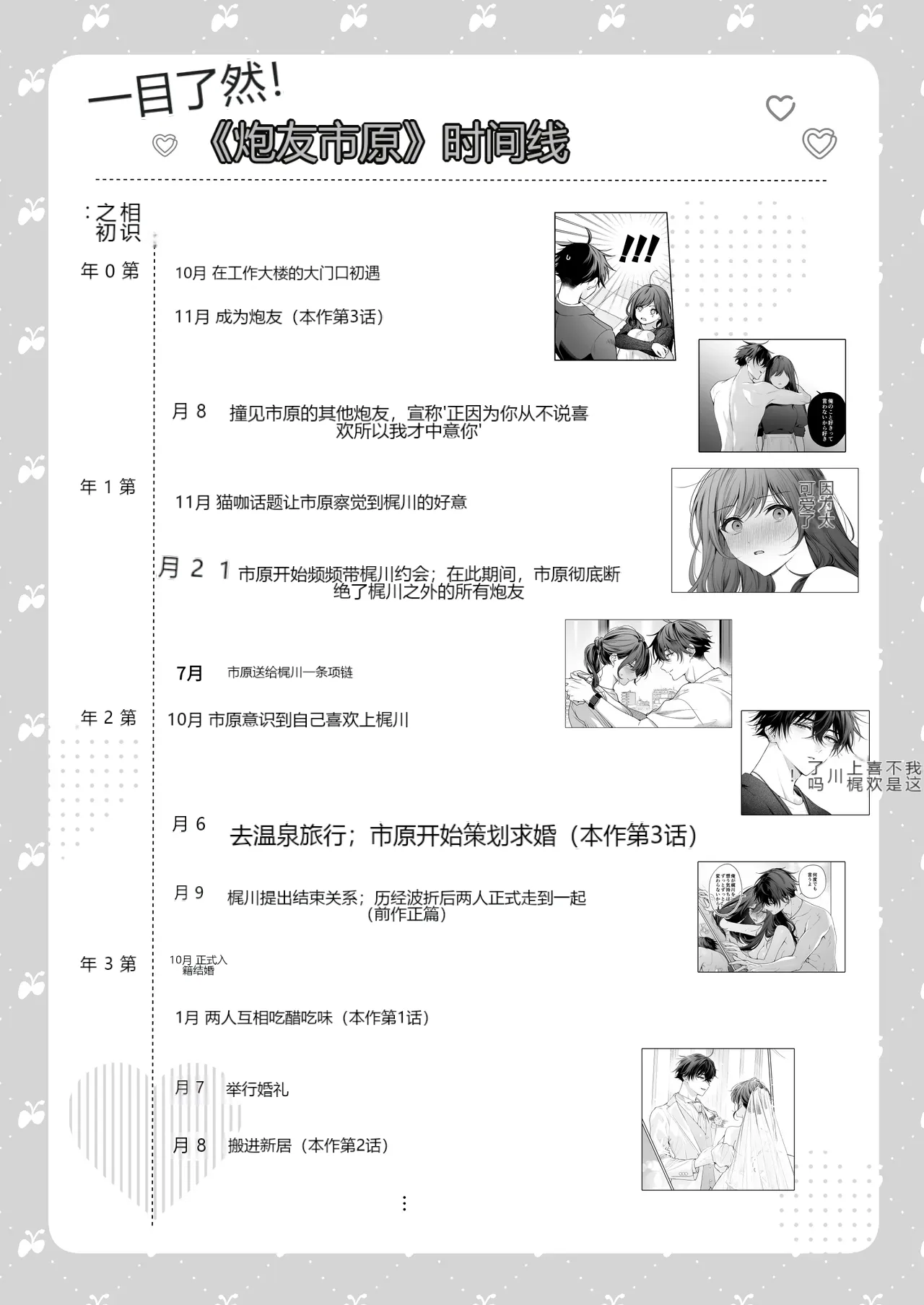 หน้า 154