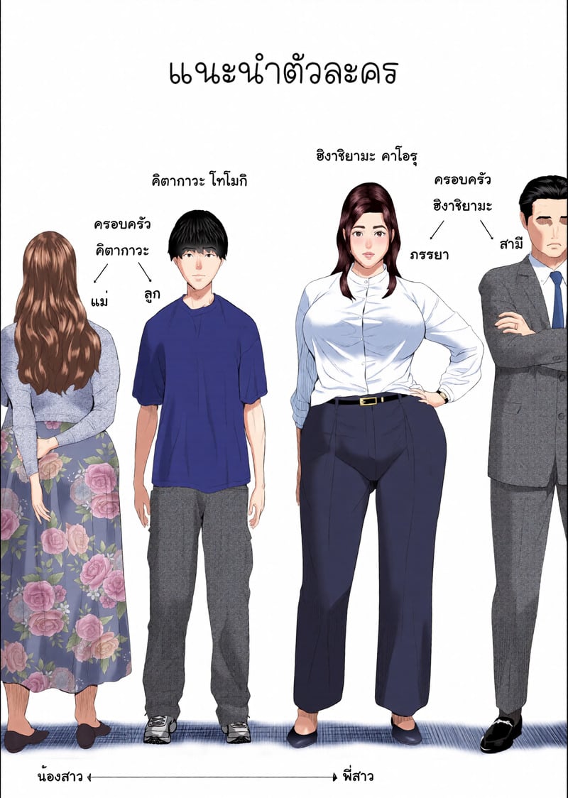 ความลับที่ซ่อนเร้นของคุณป้ากุหลาบขาว 2 - จุดอ่อน - หน้า 2