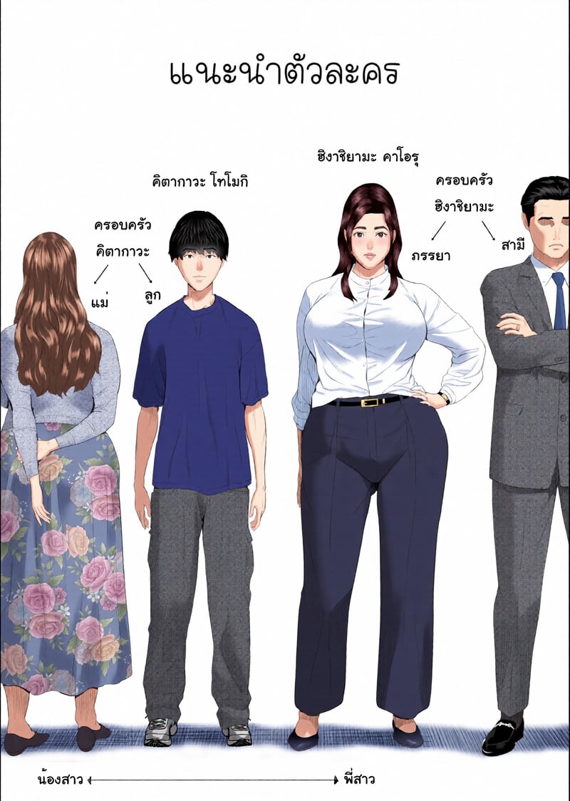 ความลับที่ซ่อนเร้นของคุณป้ากุหลาบขาว 1 - ชุดชั้นใน - หน้า 2