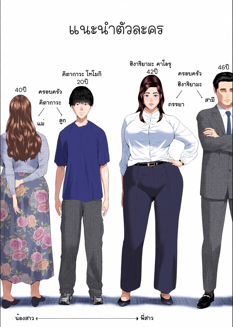 ความลับที่ซ่อนเร้นของคุณป้ากุหลาบขาว 3 - ดัดนิสัย - หน้า 2