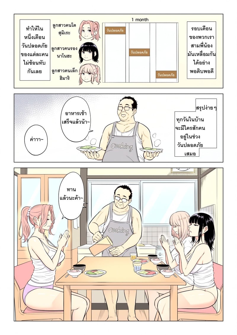 หน้าที่บำบัดความใคร่ให้พ่อบุญธรรมของพวกเราสามพี่น้อง - หน้า 11