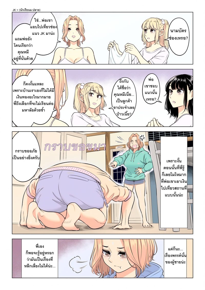 หน้าที่บำบัดความใคร่ให้พ่อบุญธรรมของพวกเราสามพี่น้อง - หน้า 81