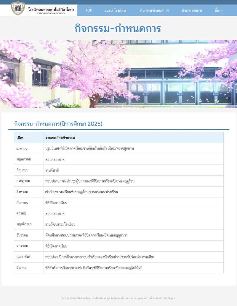 รายงานการเลี้ยงดู นัตสึเมะ โคโนฮะ - หน้า 3