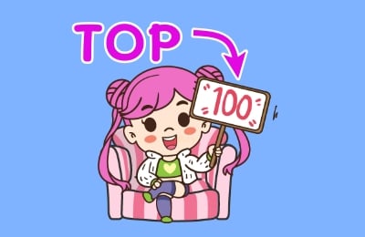 จัดอันดับโดจิน
