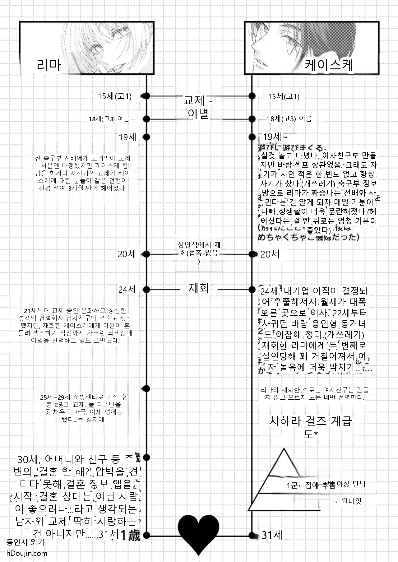 หน้า 131