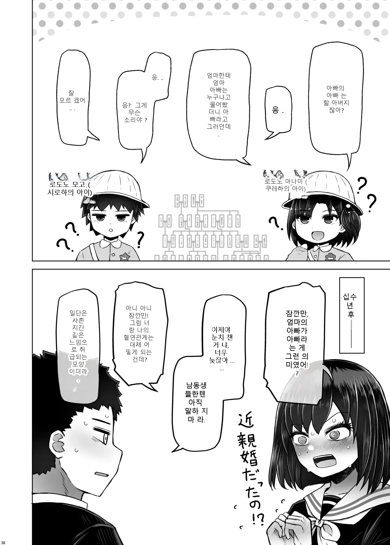 หน้า 38