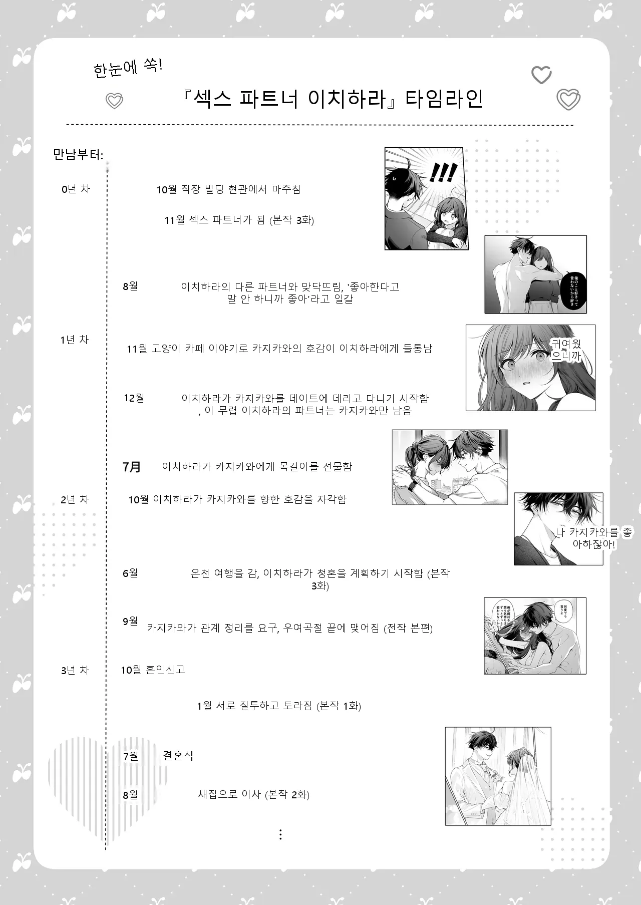 หน้า 154