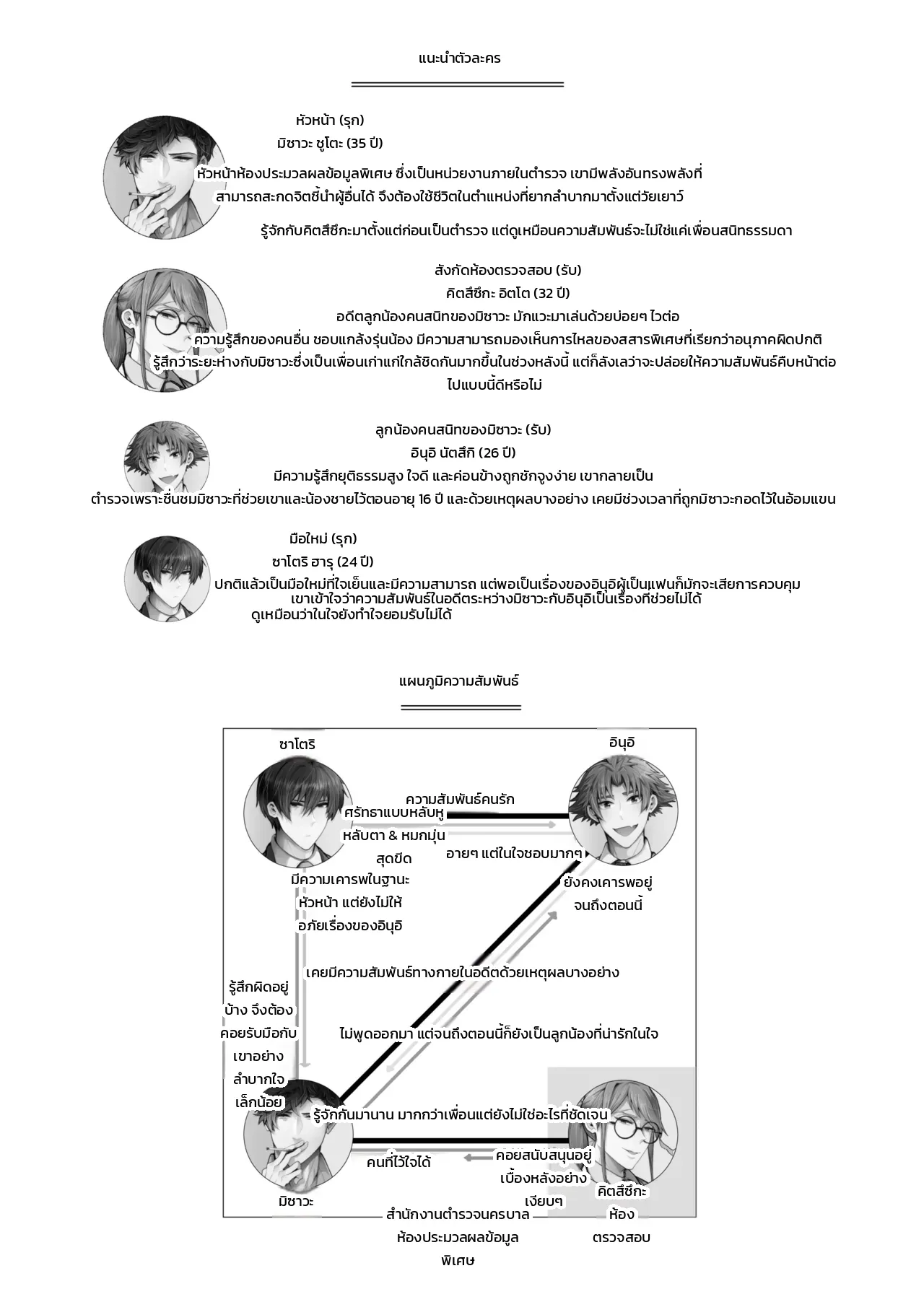 หน้า 3
