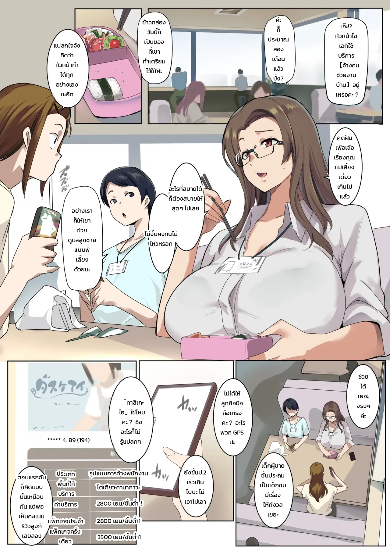 ขนาดน่าลอง - หน้า 2