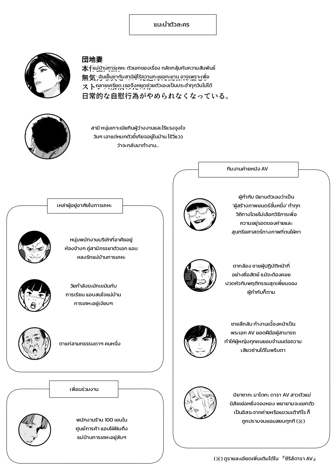 ปลดล็อกแม่บ้านการเคหะ - หน้า 2