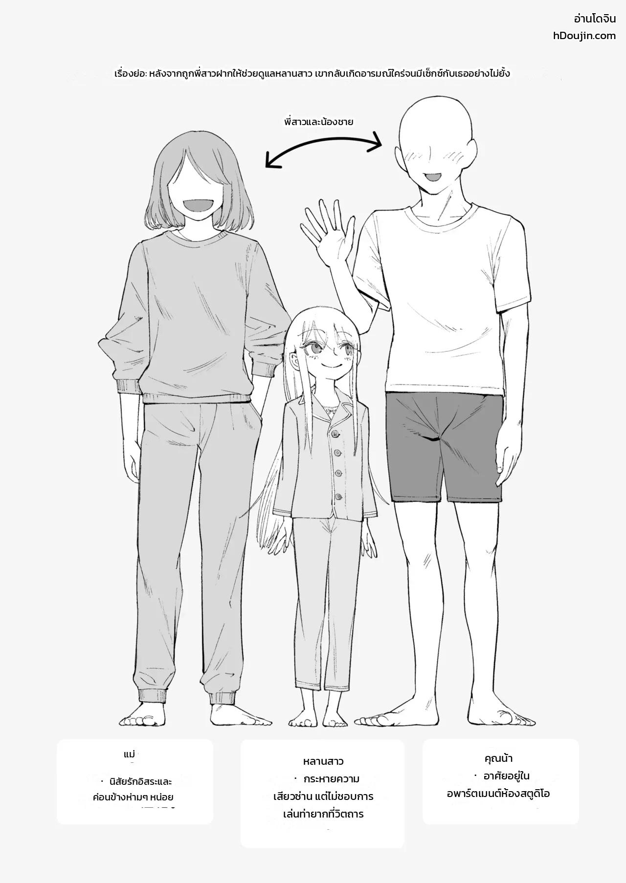 หน้า 2
