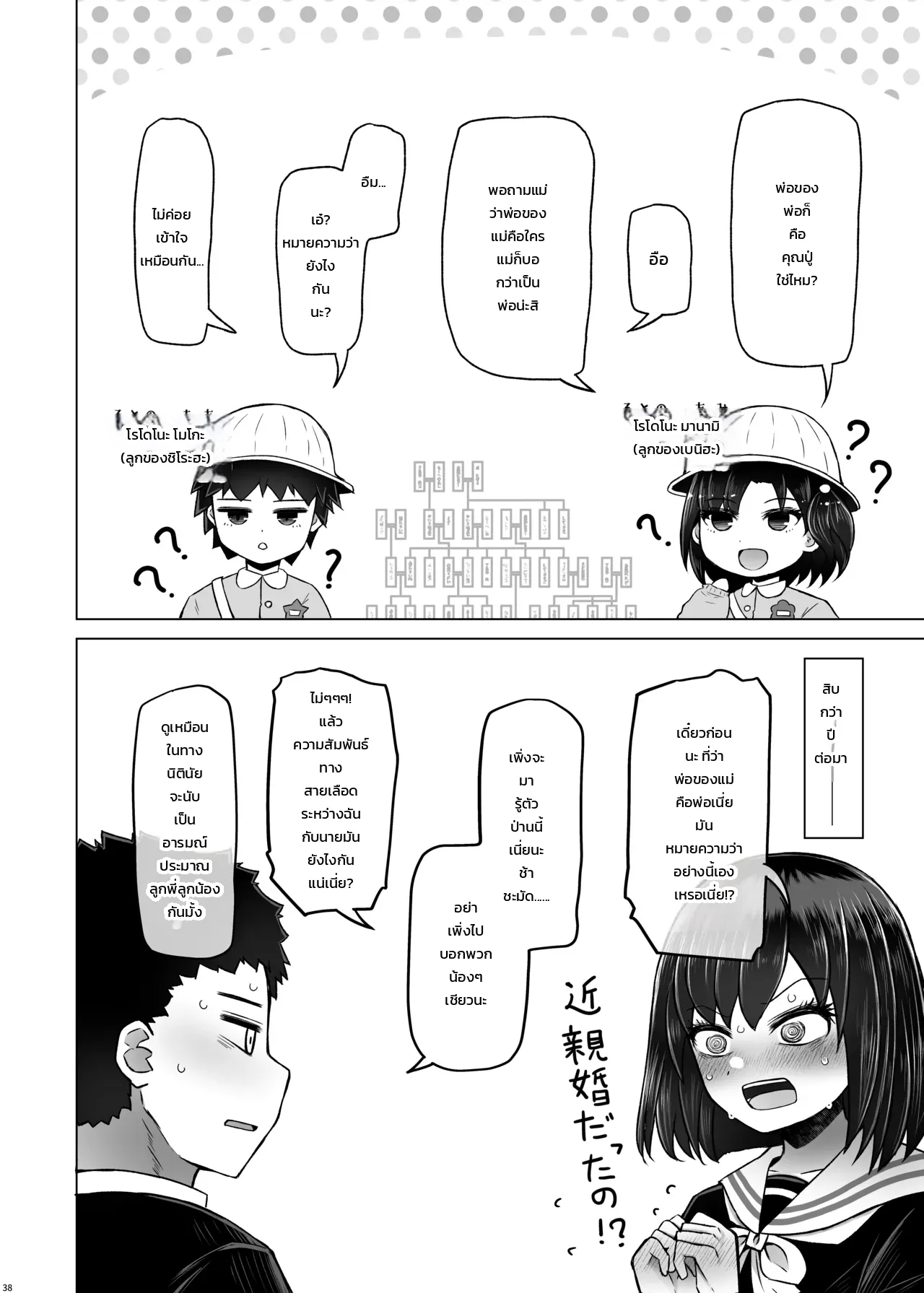 หน้า 38
