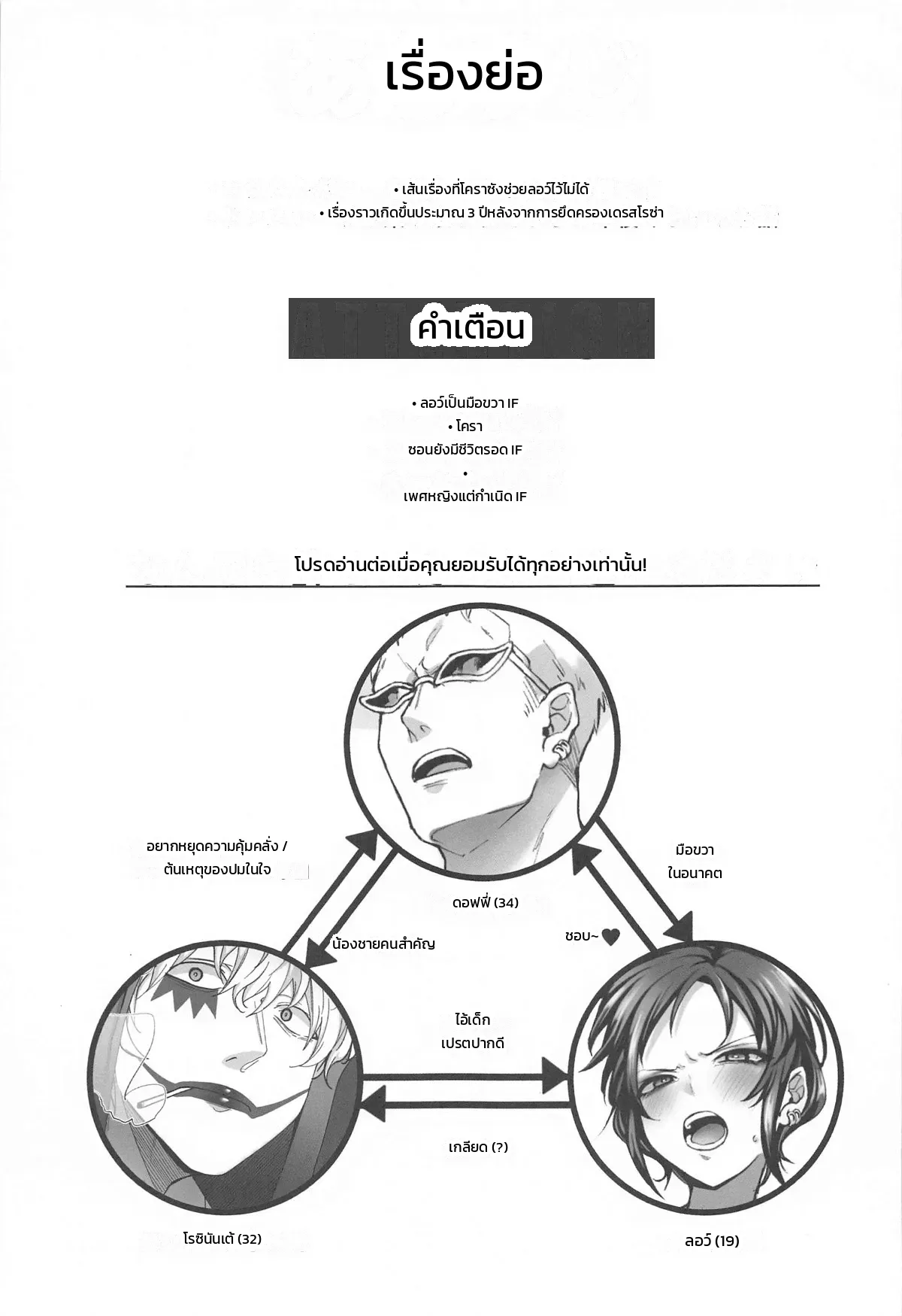 หน้า 2