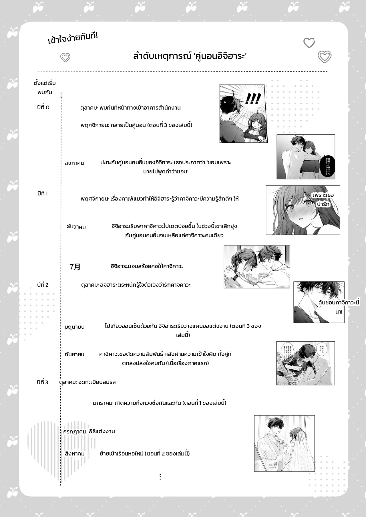 หน้า 154