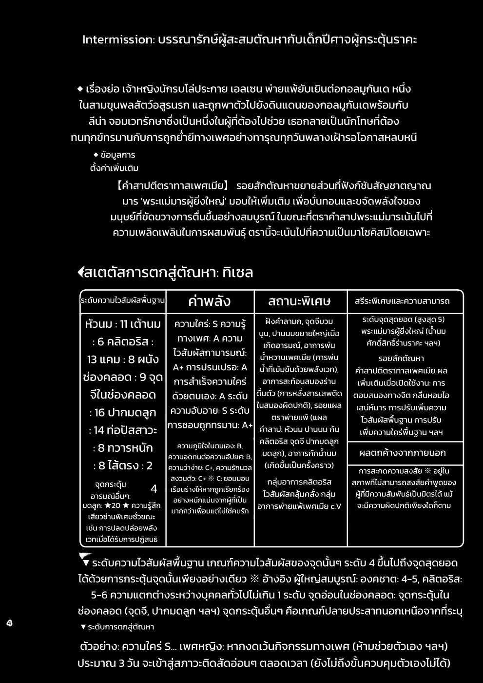 เจ้าหญิงนักรบโล่ประกาย เอลเซน Intermission: บรรณารักษ์ผู้สะสมตัณหากับเด็กปีศาจผู้กระตุ้นราคะ - หน้า 3