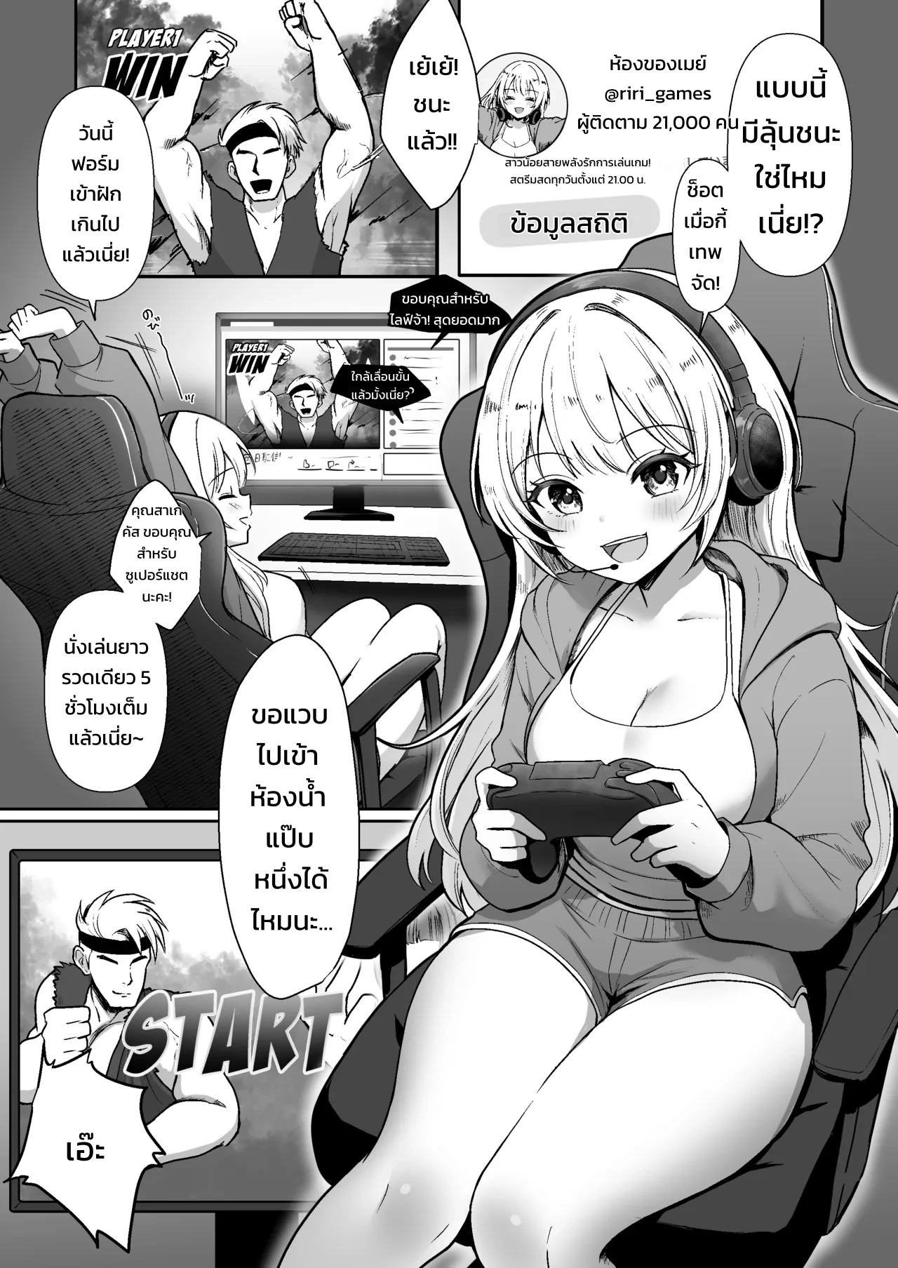 ปล่อยปัสสาวะกลางไลฟ์ สตรีมเมอร์สาวปลุกสัญชาตญาณความเสียว - หน้า 2