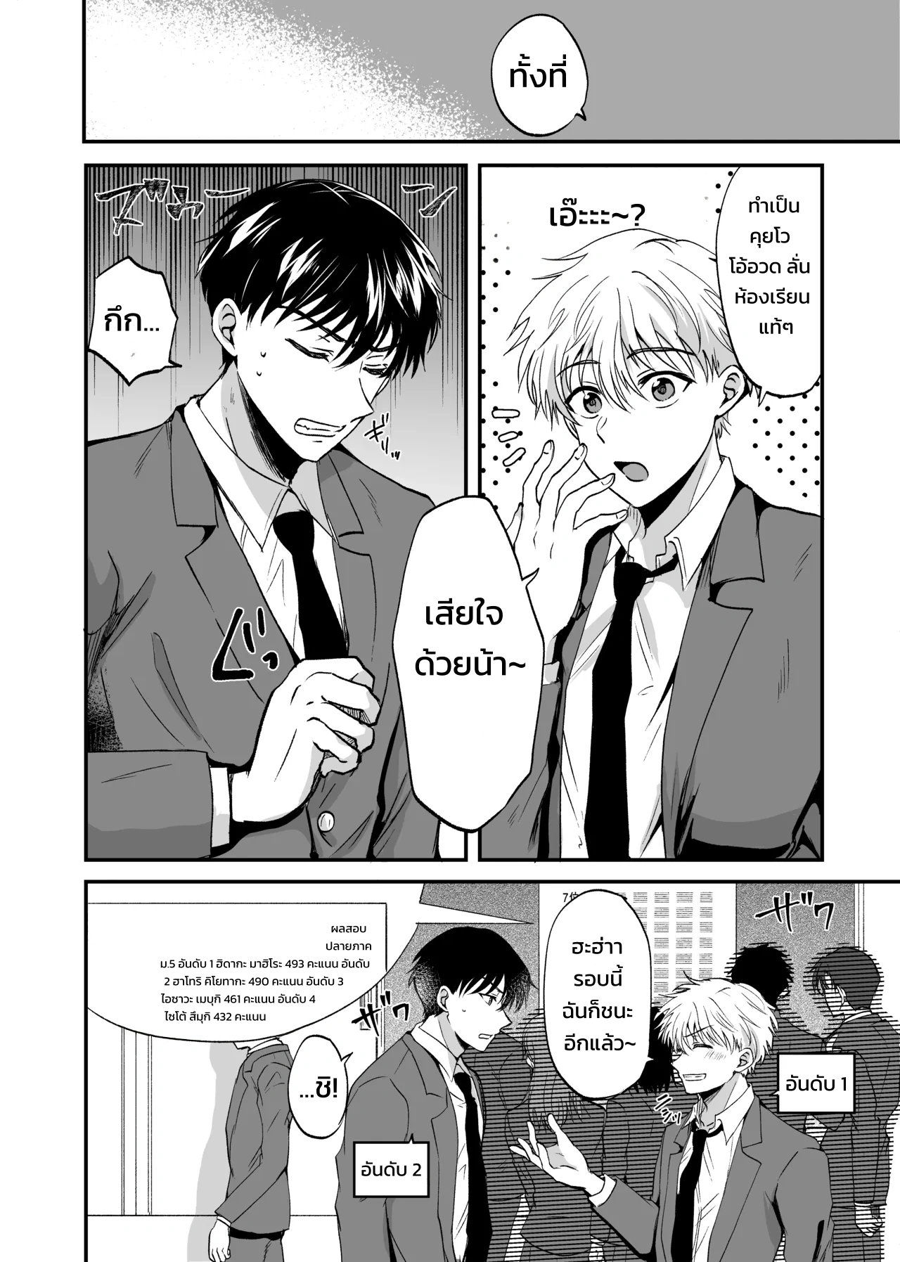 ฉันไม่มีวันยอมแพ้นายเด็ดขาด! - หน้า 7