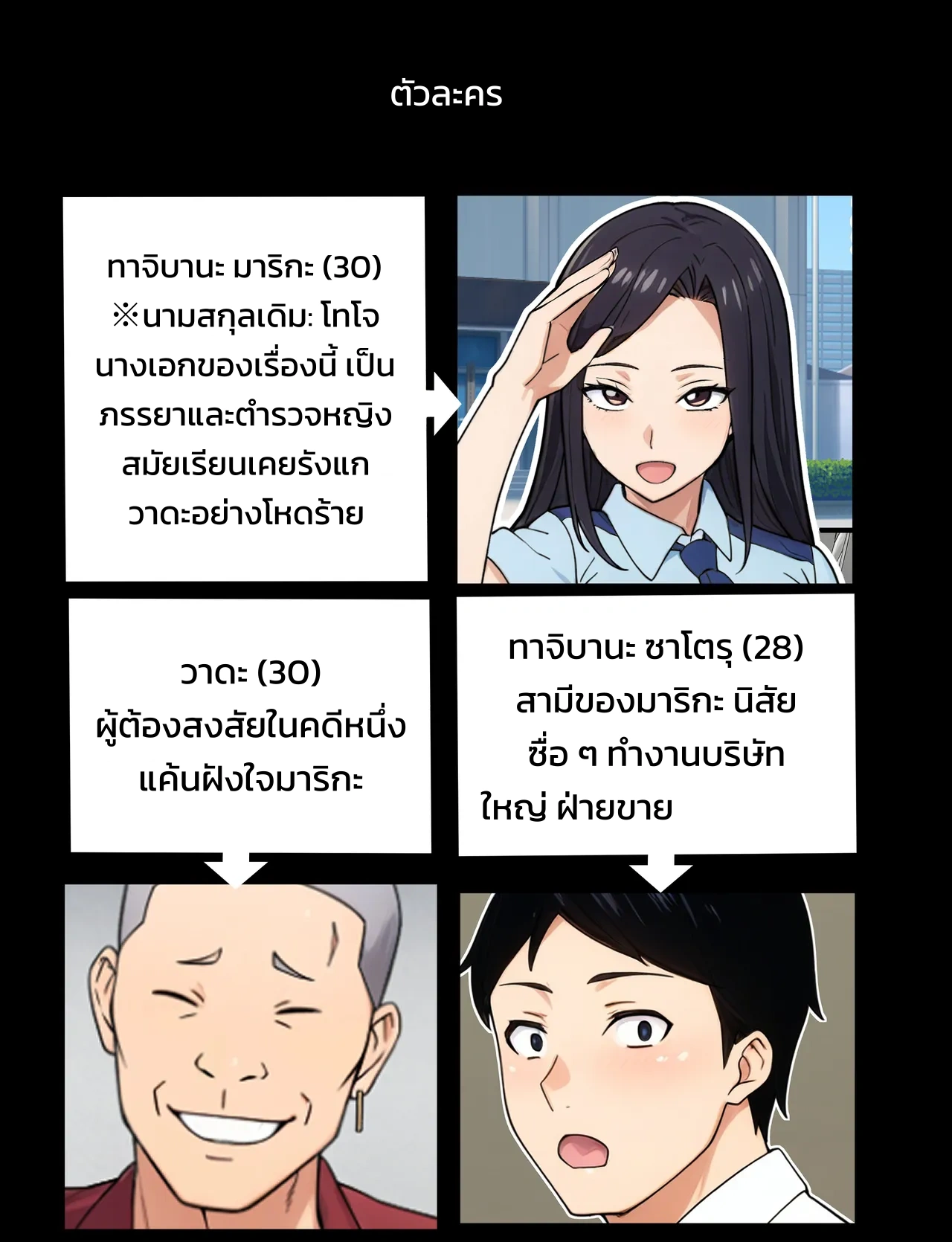 ตำรวจหญิงภรรยาคนอื่น ~เรื่องของอดีตนักเลงสาวใจแกร่งที่ถูกนักเลงกระจอกแย่งไป~ - หน้า 2