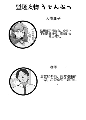 亚子胸器：催眠决战篇 (碧蓝档案)