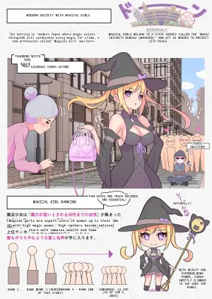The Magical Girl Was Trained in the Enemy's Hideout