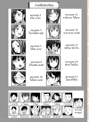 กิจกรรมสร้างความสามัคคี