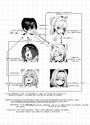 Conselho Estudantil Súcubo: Departamento de Execução de Masturbação 4 (Parte 1)