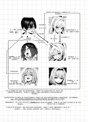 Consejo Estudiantil Súcubo: Departamento de Ejecución de Masturbación 4 (Parte 1)